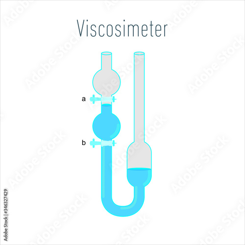 Viscometer (viscosimeter) measuring kinematic viscosity