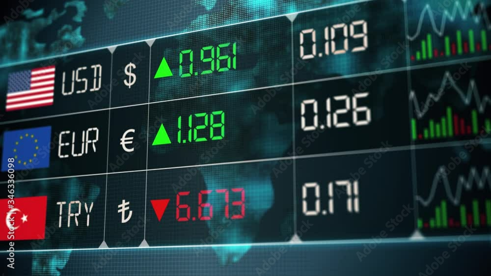 Evolution of Turkish lira, Euro, US dollar currencies with up and downs. Currency market with green and red digital animation of prices in the world, with financial and ecomonic crisis Evolution of Turkish lira, Euro, US dollar currencies with up and downs. Currency market with green and red digital animation of prices in the world, with financial and ecomonic crisis