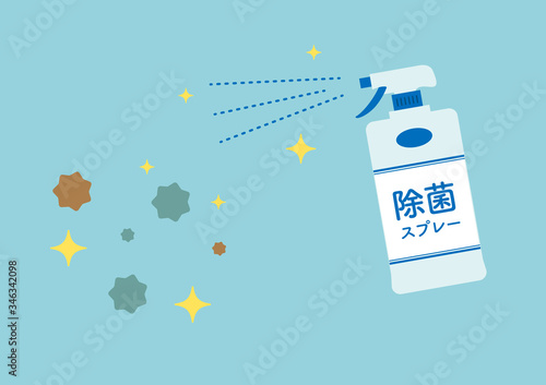 除菌スプレー