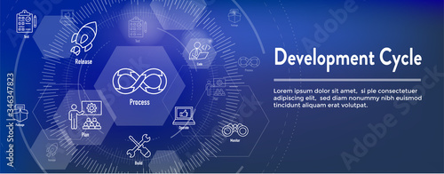 Development Operations & Life Cycle - DevOps Icon