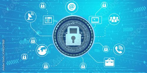 Internet security, data protection, secure data exchange,;