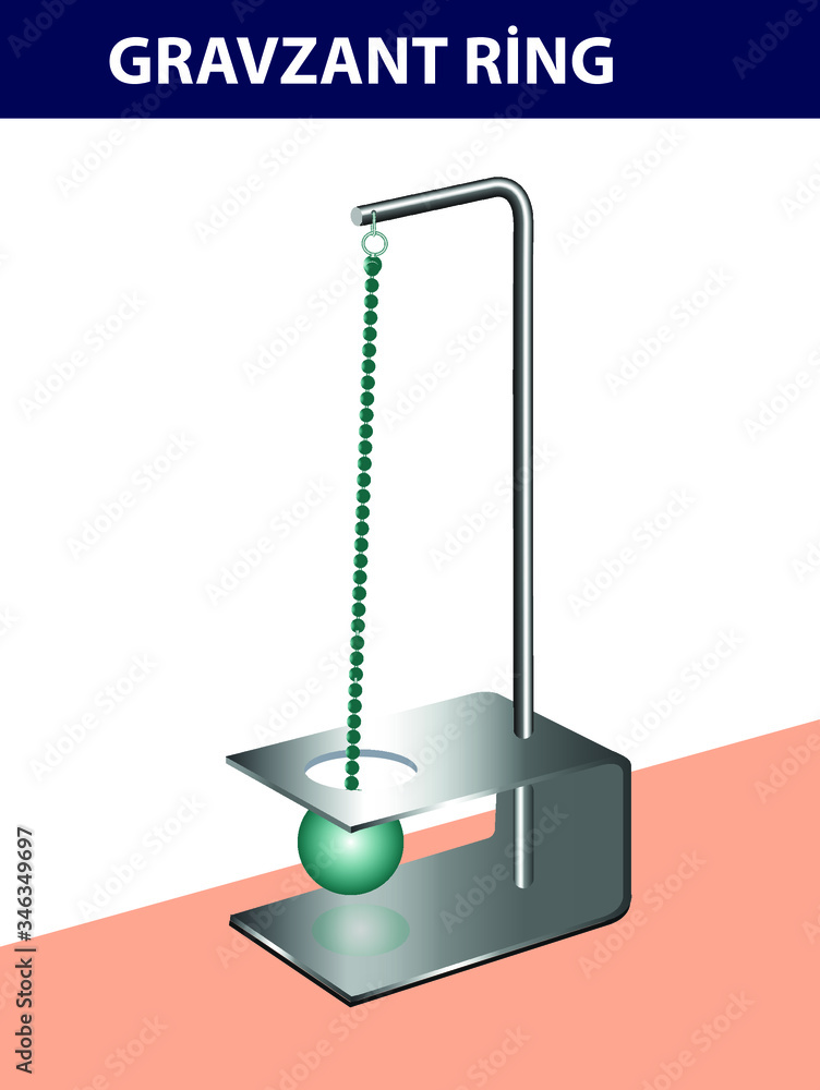 gravzant ring, heat expansion Ball and Ring Apparatus. physics lesson heat expansion, Ball and Ring gravzant ring, heat expansion Ball and Ring Apparatus. physics lesson heat expansion, Ball and Ring