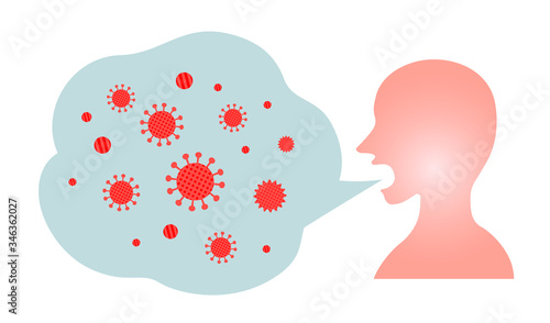 Silhouette illustration of mask spray infection aerosol splash infection