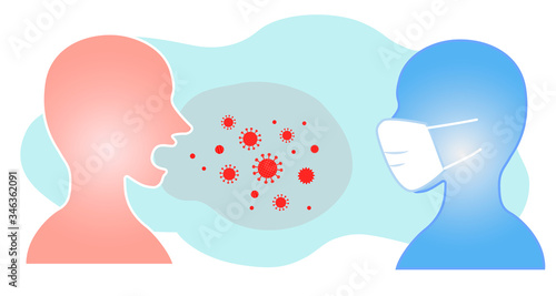 Silhouette illustration of mask spray infection aerosol splash infection