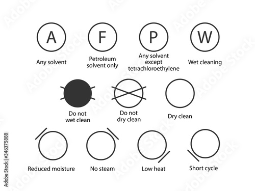 Laundry symbols, dry cleaning symbols. Vector illustration, flat design.