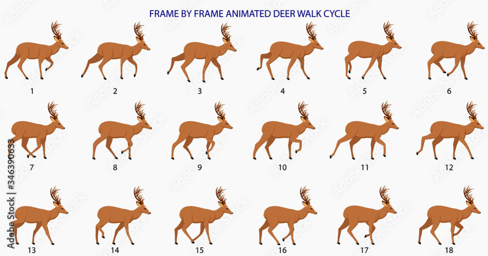 Deer Walkcycle Silhouette Vector Illustration, Frame by Frame