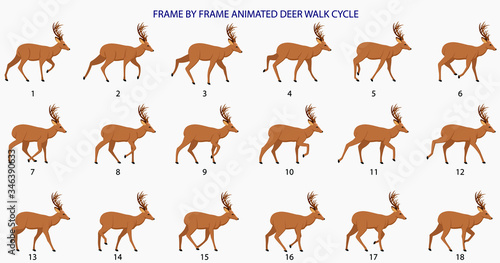 Deer Walk-cycle Silhouette Vector Illustration, Frame by Frame Animation for 2D Animation, Motion Graphics, InfoGraphics