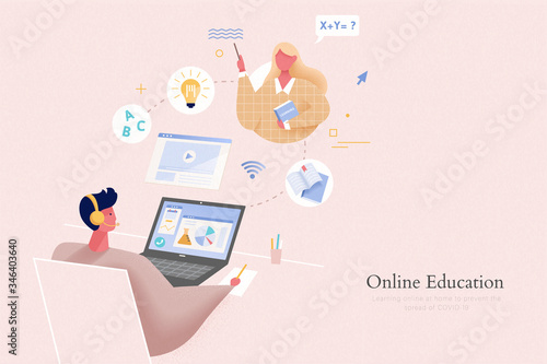 Online education during COVID-19