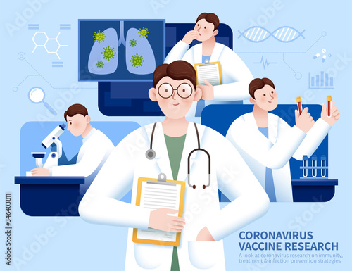 COVID-19 vaccine research