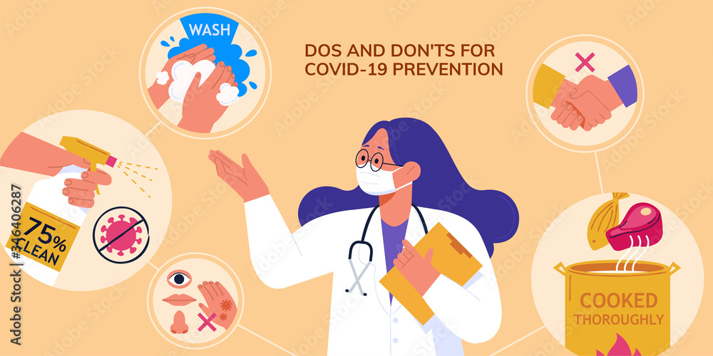 Preventive measures for COVID-19 Preventive measures for COVID-19