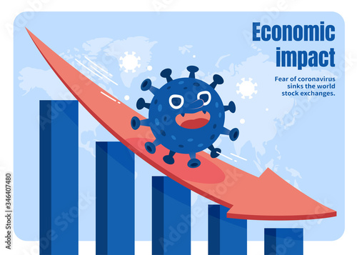 Economic impact due to COIVD-19