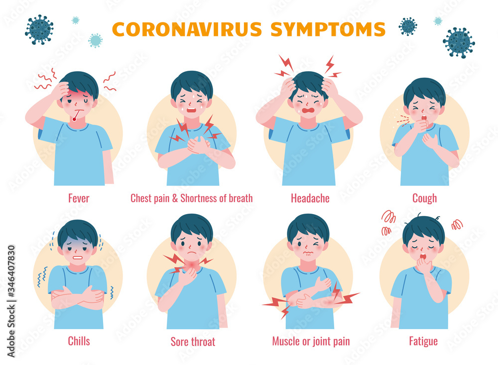 Common symptoms of COVID-19 Common symptoms of COVID-19