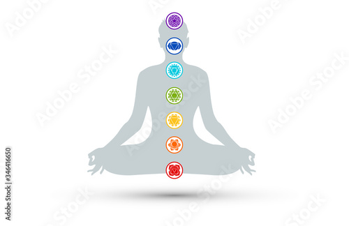 sette, 7, chakra meditazione, nomi