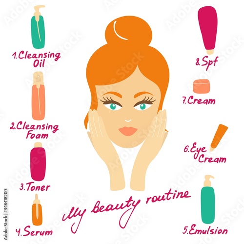 My daily routine. Skin care vector illustration. Correct order to apply skin care products. My beauty routine inscription.
