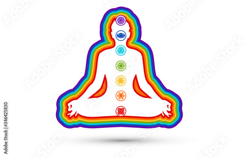 sette, 7, chakra meditazione, nomi