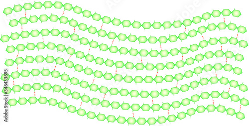 Cellulose is a polysaccharide consisting of a linear chain of several hundred to many thousands of β(1→4) linked D-glucose units.