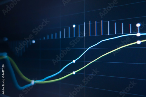 Stock market trading graph and candlestick chart on screen monitor background. Financial investment and economic concept.