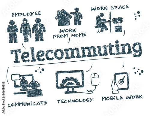 Telecommuting vector illustration concept with doodle icons