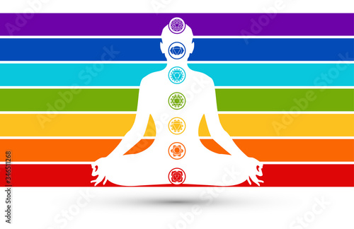 sette, 7, chakra meditazione, nomi