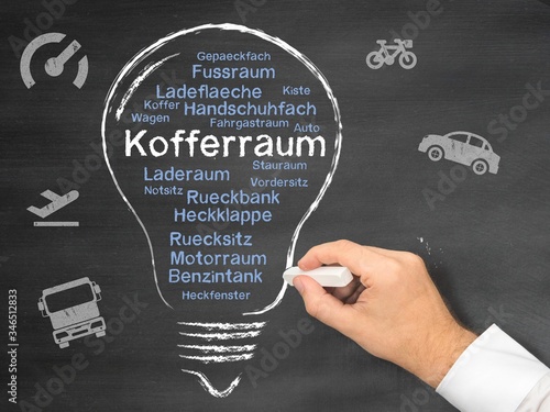 Kofferraum photo