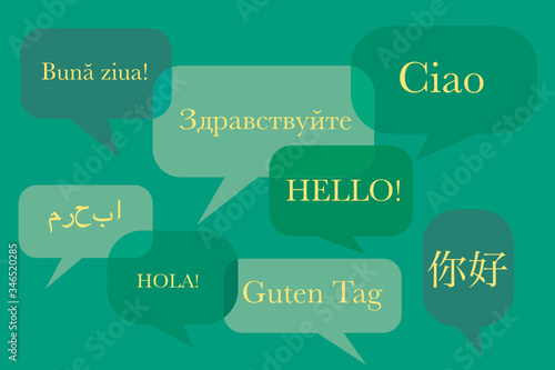 Speech bubbles with word hello written in different languages (from left to right): Arabic, Romanian, Spanish, Russian, German, English, Italian, Chinese.