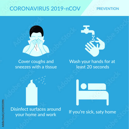 Coronavirus 2019-nCoV disease prevention infographic, COVID19 protection