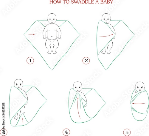 How to swaddle a baby