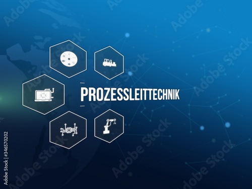 Proze�leittechnik