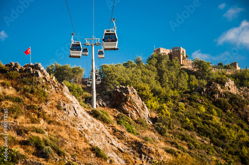 Funicular in the Turkish city of Alanya