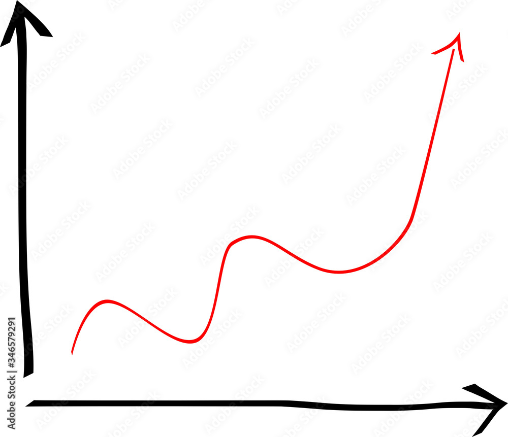 Vector illustration of a successful hand-drawn graph. Business concept Vector illustration of a successful hand-drawn graph. Business concept