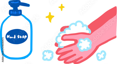 手洗い