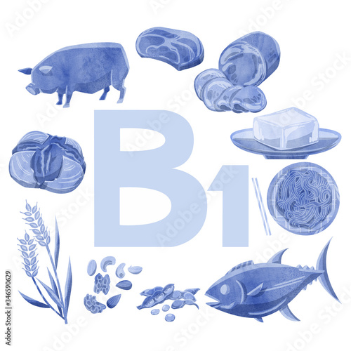 ビタミンB1が多い食品