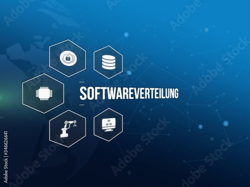 Softwareverteilung