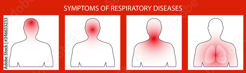 Different symptoms of colds, flu. Stage. Vector.