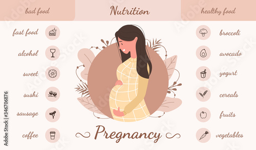 Good and bad food for pregnant infographic. Products for good pregnancy, diet, healthy lifestyle concept. Unhealthy pregnancy food. Flat style vector illustration.