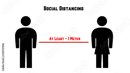 one Meter Social Distancing illustration on White background