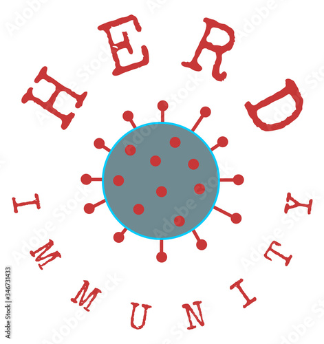 Herd immunity from the coronavirus