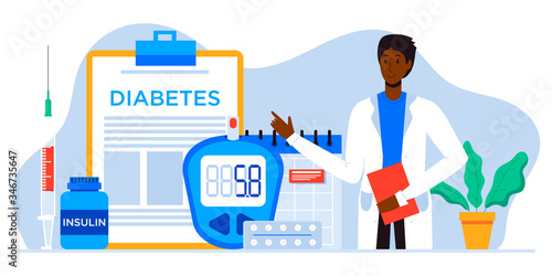 World diabetic awareness day. Glucometer, blood glucose meter, pills, syringe, insulin vial. Diabetes concept. Blood sugar test with doctor, lab assistants. For web landing page template, banner