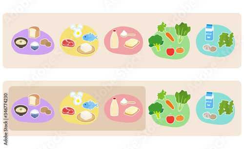 5大栄養素と3大栄養素を色分けした食材のベクターイラスト
