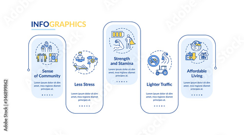 Country living advantage vector infographic template. Village lifestyle presentation design elements. Data visualization with 5 steps. Process timeline chart. Workflow layout with linear icons