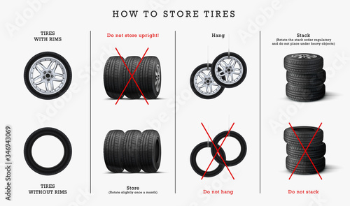 How to store tires . Tips for Storing Your Spare Tires. Tire service banner. Tires, car wheels poster.  Tire service or garage poster. Car tire shop. Tire Shop Concept.