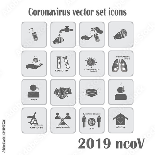 Big vector set of coronavirus icons  symptoms and prevention. Covid-19