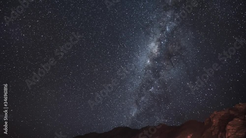 Timelapse of the Milky Way in Cusco