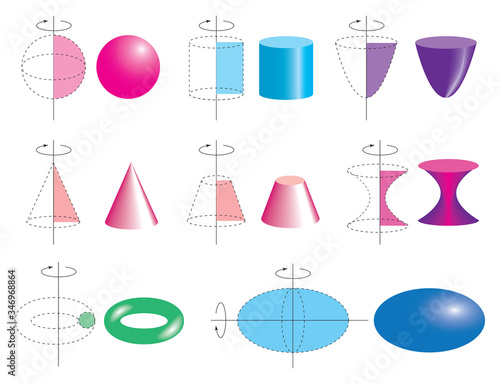 Set of volumetric geometrical colored shapes. Volumetric geometric shapes of rotation