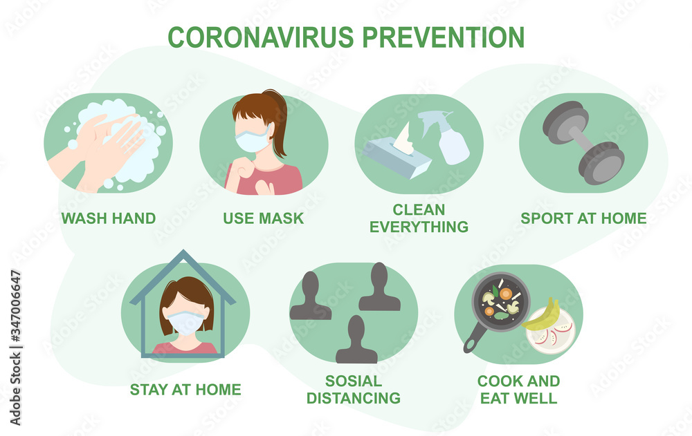 2019-nCoV covid-19 virus protection tips. Coronovirus alert. Prevention infographics. flat illustration vector