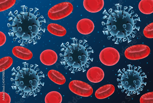 covid19 pandemic particles and blood pattern