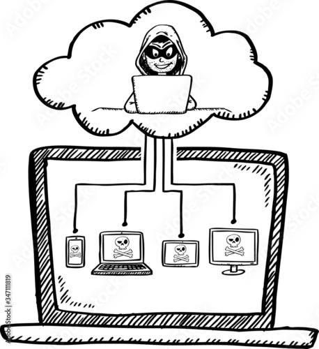 Black and white cartoon style drawing of a hacker attacking office equipment through a cloud connection