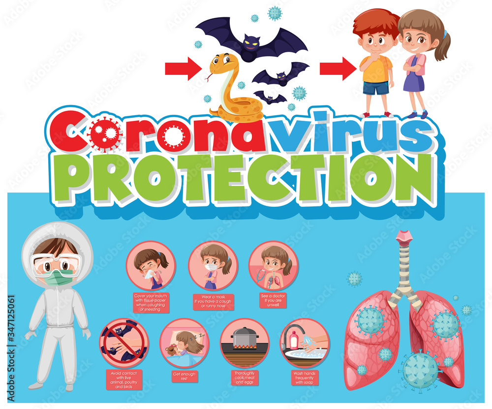 Fototapeta premium Corona virus protection infographic