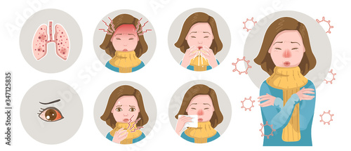 COVID-19 symptom set. Corona Infection Virus Symptoms. Vector illustration in a circle. Cough, sneezing, fever, mucus, stomach ache, and pneumonia respiratory infections. Infographic vector.