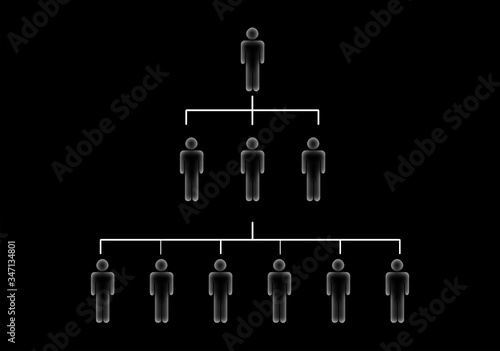 Corporation structure. Linked people figures on black background